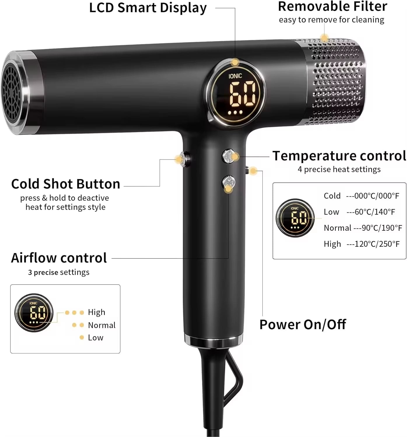 RPM High-Speed Brushless Motor Negative Ionic Blow Dryer for Fast Drying Low Noise Thermo-Control Hair Dryer