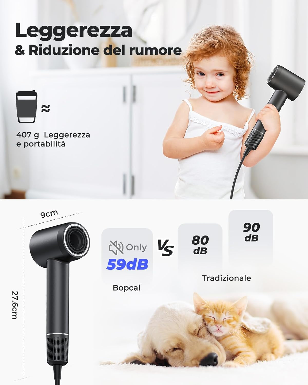 Asciugacapelli Ad Alta Velocità Con 110000RPM- Touch Screen 500 Milioni Di Negativi Ionico Asciugacapelli Ad Asciugatura Rapida, Phon Capelli Professionale Silenzioso per Viaggi, Regalo