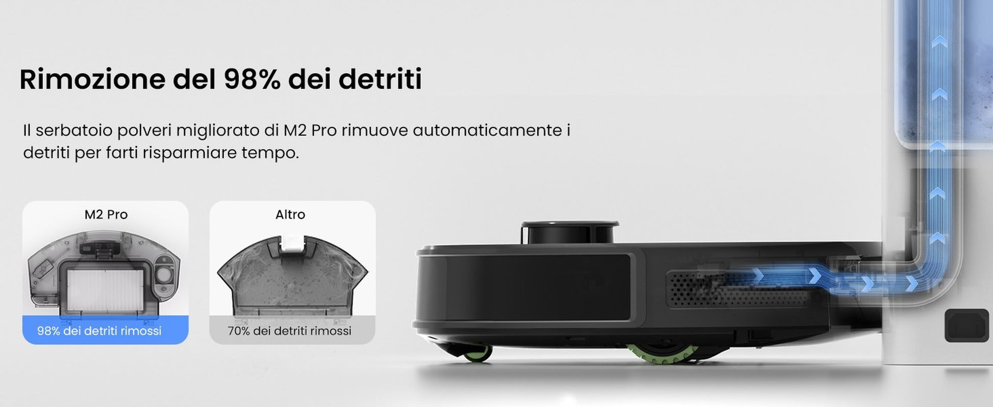 LEFANT M2Pro Robot Aspirapolvere Lavapavimenti Svuotamento Automatico Mappatura