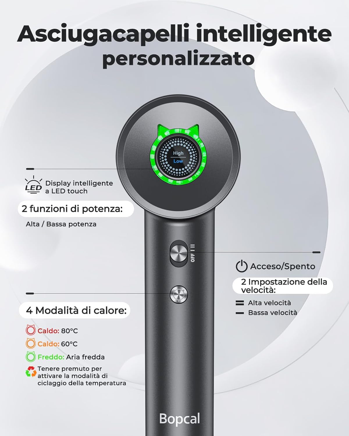 Asciugacapelli Ad Alta Velocità Con 110000RPM- Touch Screen 500 Milioni Di Negativi Ionico Asciugacapelli Ad Asciugatura Rapida, Phon Capelli Professionale Silenzioso per Viaggi, Regalo