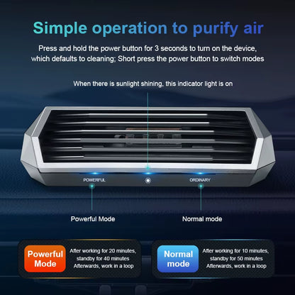  Solar Purifier, Automatic Operation, Air Purifier with Vibration Sensor