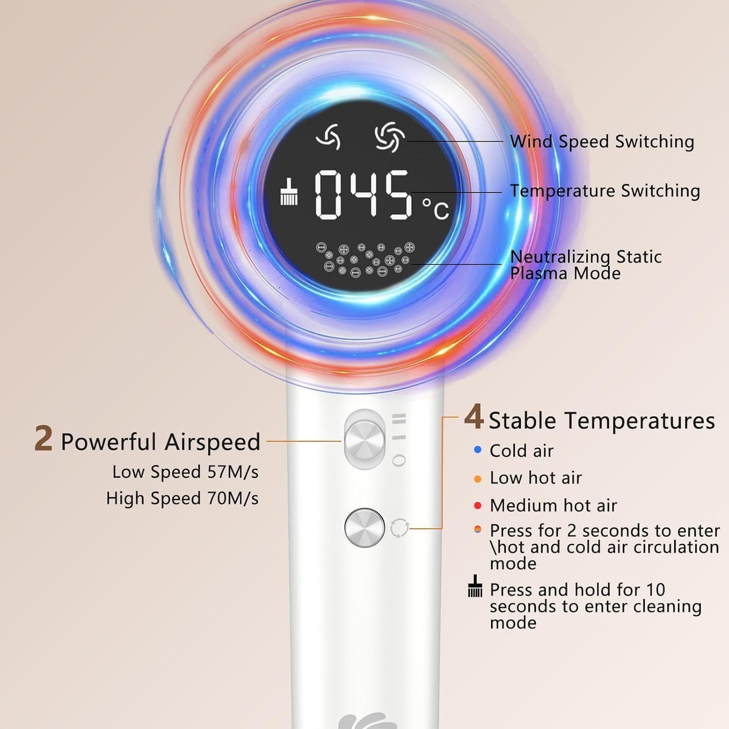 Phon Capelli Professionale, Asciugacapelli Ionico Professionale, 