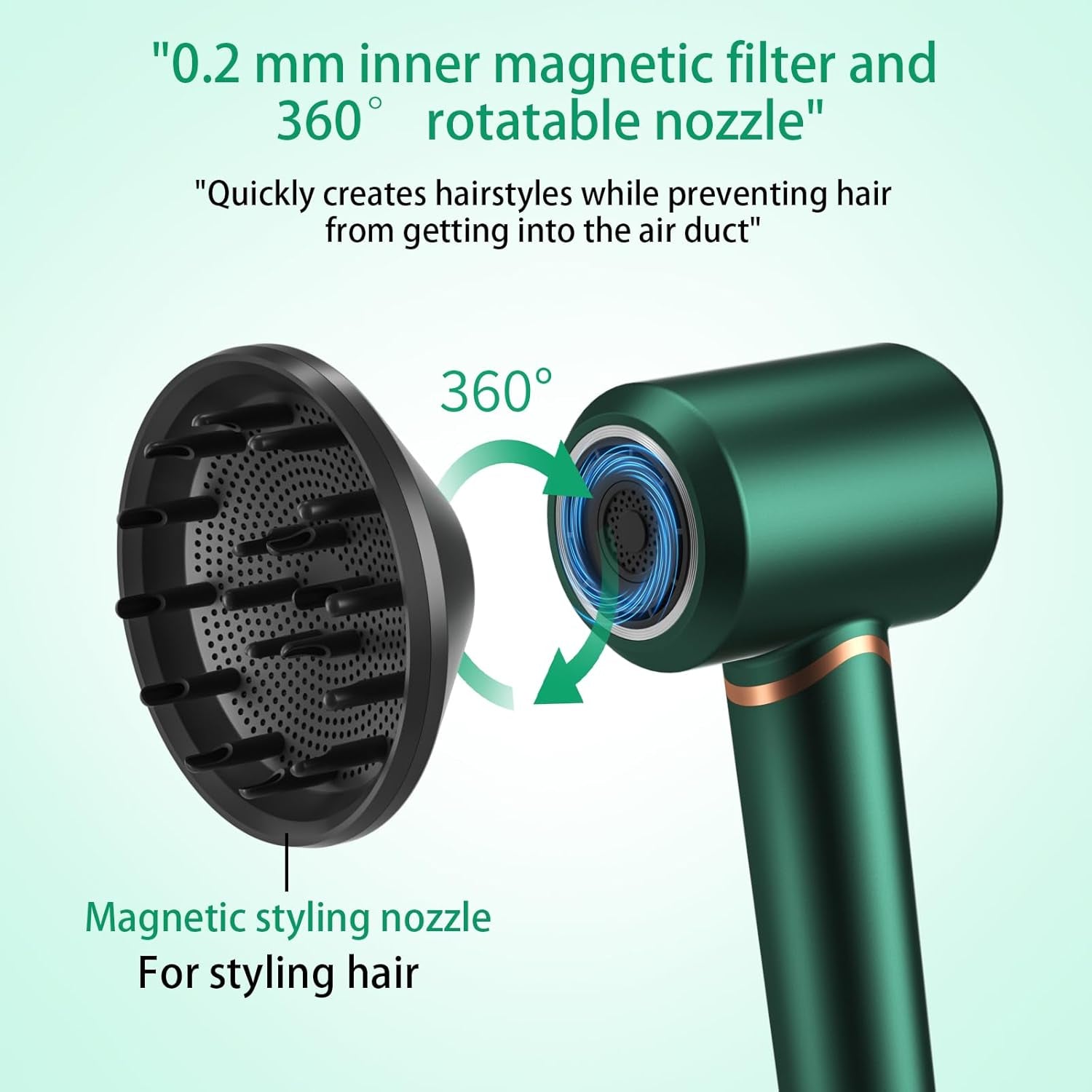 Asciugacapelli Professionale Agli Ioni