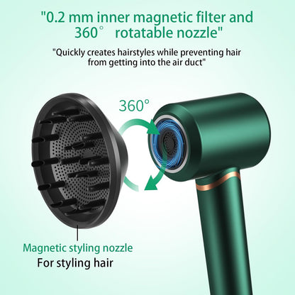 Asciugacapelli Professionale Agli Ioni