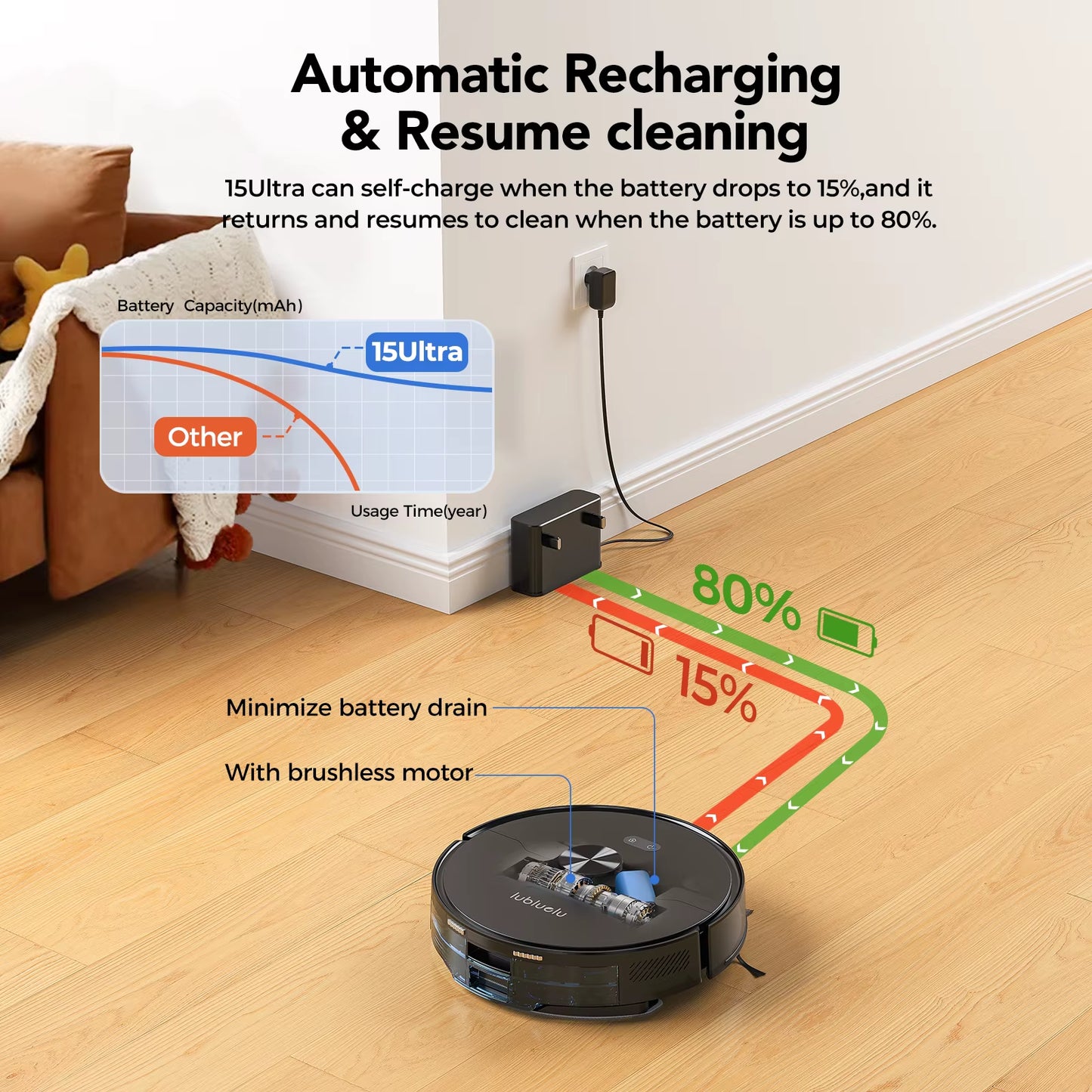 L15 Max Robot Vacuum Mop Combo 5500Pa Robot Vacuum 