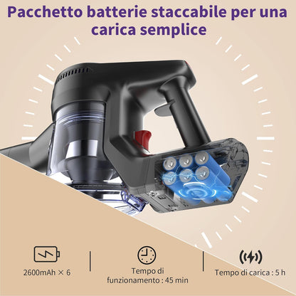 Aspirapolvere Senza Fili | 450W/40000Pa Aspirabriciole Senza Fili, Scopa Elettrica Senza Fili 45 Min Autoportante Anti-Avvolgimento, Scope Elettriche Senza Filo per Tappeti/Pavimenti/Peli Animali