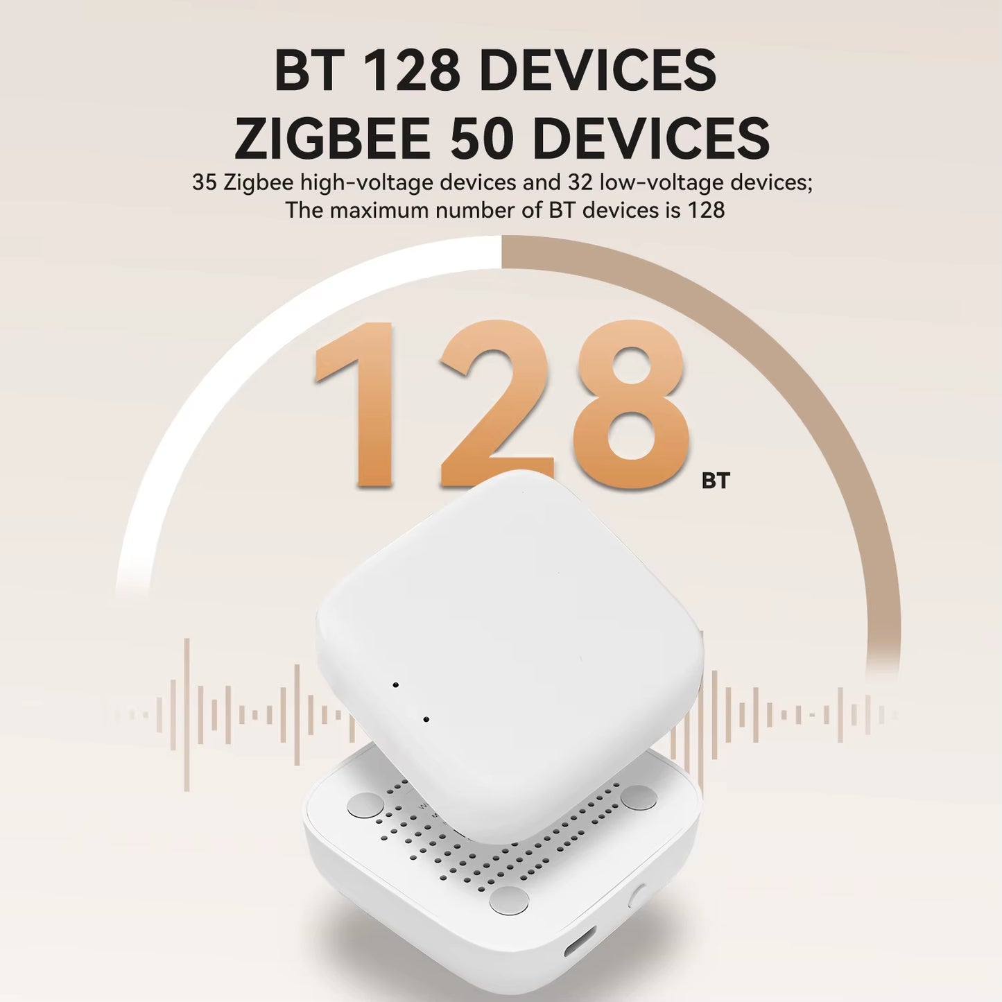 Tuya Smart Bluetooth/Zigbee Hub Smart Life Devices Multi-Mode Gateway Domotica and Home Automation with Alexa Google Home