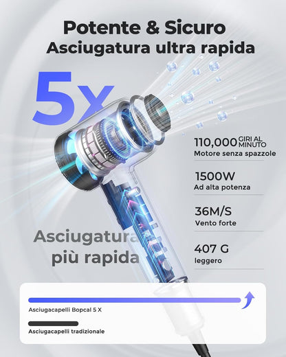 Asciugacapelli Ad Alta Velocità Con 110000RPM- Touch Screen 500 Milioni Di Negativi Ionico Asciugacapelli Ad Asciugatura Rapida, Phon Capelli Professionale Silenzioso per Viaggi, Regalo
