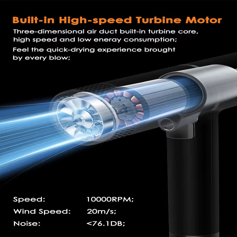 Low Noise Cold and Hot Negative Ion Hair Dryer Intelligent Temperature Adjustable Quick Drying Leafless Hair Dryer