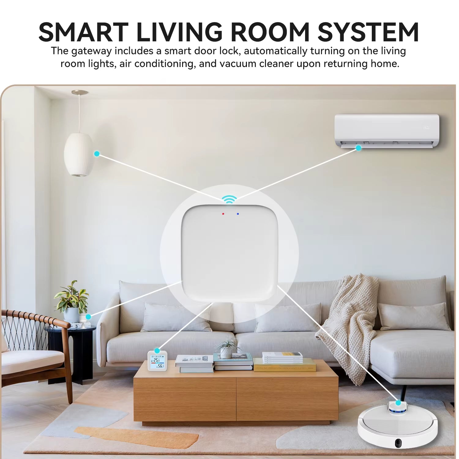 Tuya Smart Bluetooth/Zigbee Hub Smart Life Devices Multi-Mode Gateway Domotica and Home Automation with Alexa Google Home