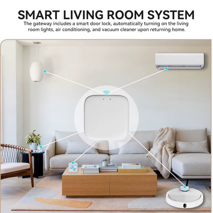 Tuya Smart Bluetooth/Zigbee Hub Smart Life Devices Multi-Mode Gateway Domotica and Home Automation with Alexa Google Home