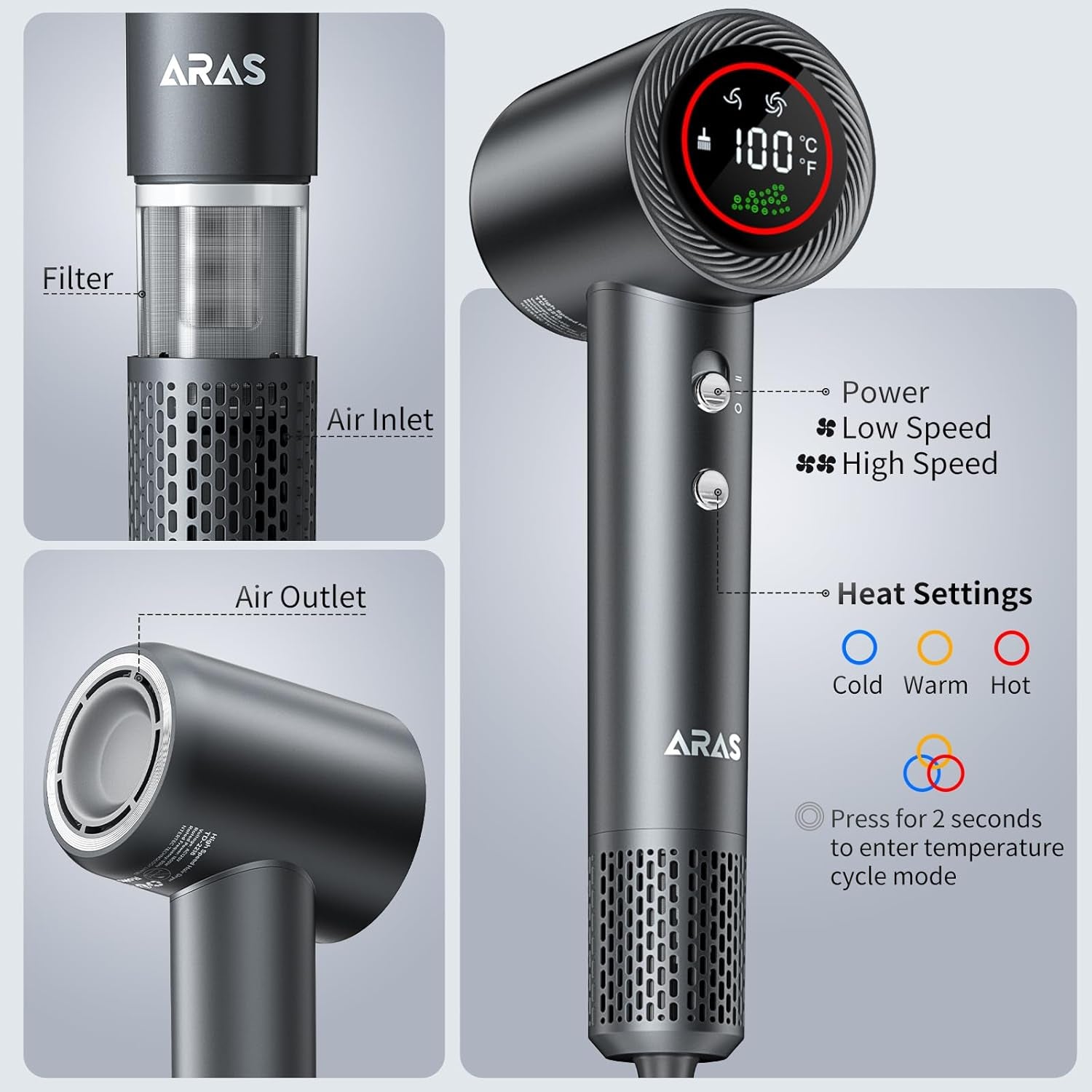 Asciugacapelli Professionale Agli Ioni Negativi 