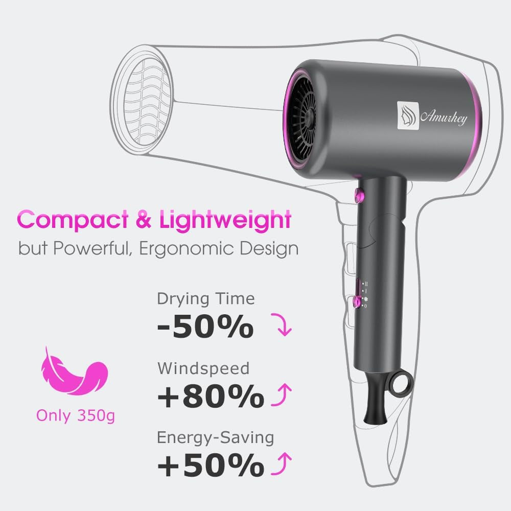 Asciugacapelli Ionico 2400W Con Borsa Da Viaggio