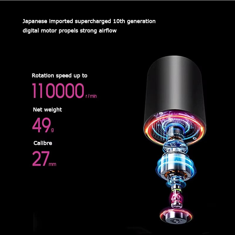 Professional Electric Hair Dryer High Speed Quick Dry 