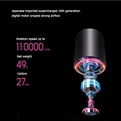 Professional Electric Hair Dryer High Speed Quick Dry 