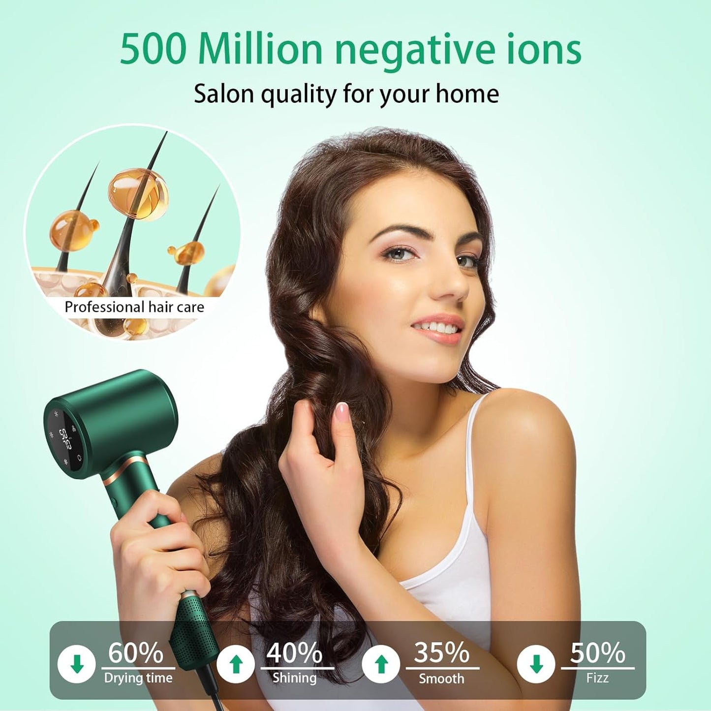 Asciugacapelli Professionale Agli Ioni