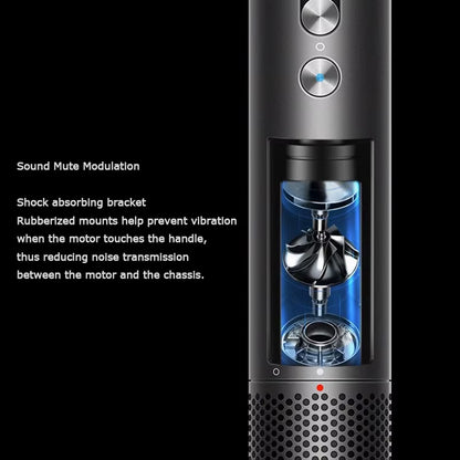 Professional Electric Hair Dryer High Speed Quick Dry 