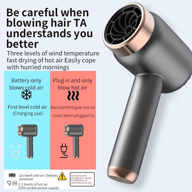 Asciugacapelli Senza Fili a Batteria Portatile, Ricaricabile Da 1500 Mah per Dormitorio Domestico (Purple)