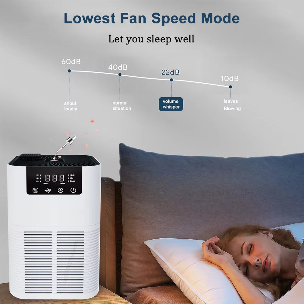 Air Purifier Smoke Odor Negative Ion Generator with Aromatherapy Air Cleaner 