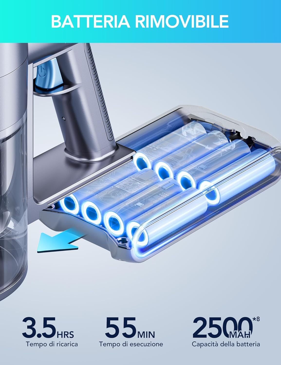 GSC60 Aspirapolvere Senza Fili 480W/33Kpa, 10 in 1 Potente Aspirapolvere 50 Min, Tubo Prolungato, Touch Screen LED, Tubo Estensibile, Antigroviglio, Adatto a Pavimenti/Tappeti/Peli Animali