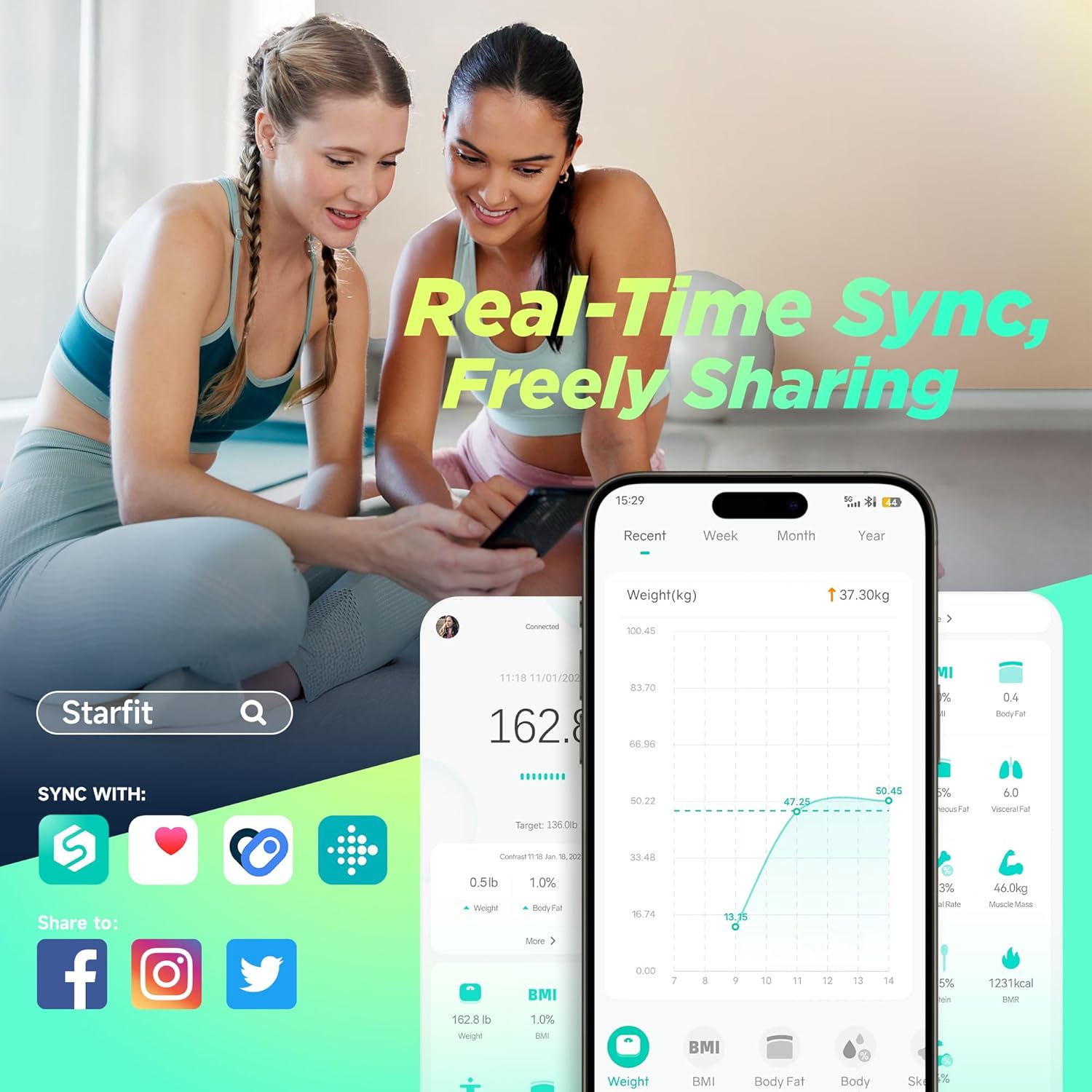 Bilancia  Pesapesone, Bilancia Smart Con Display VA 8In1, Bilancia Pesapersone Digitale Alta Precisione Peso Corporeo, FC, BMI, Grasso Corporeo, 22 Dati Composizione Corporea, Sync App