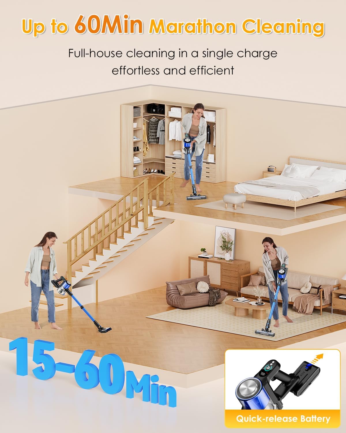 Aspirapolvere Senza Fili Con Max 60MIN, Aspirazione Potente Da 500W/50000PA, Ricarica a Parete, Scopa Elettrica Senza Fili Potente Con LED Screen, Spazzole Multiple, Adatto per Tappeti/Pavimenti