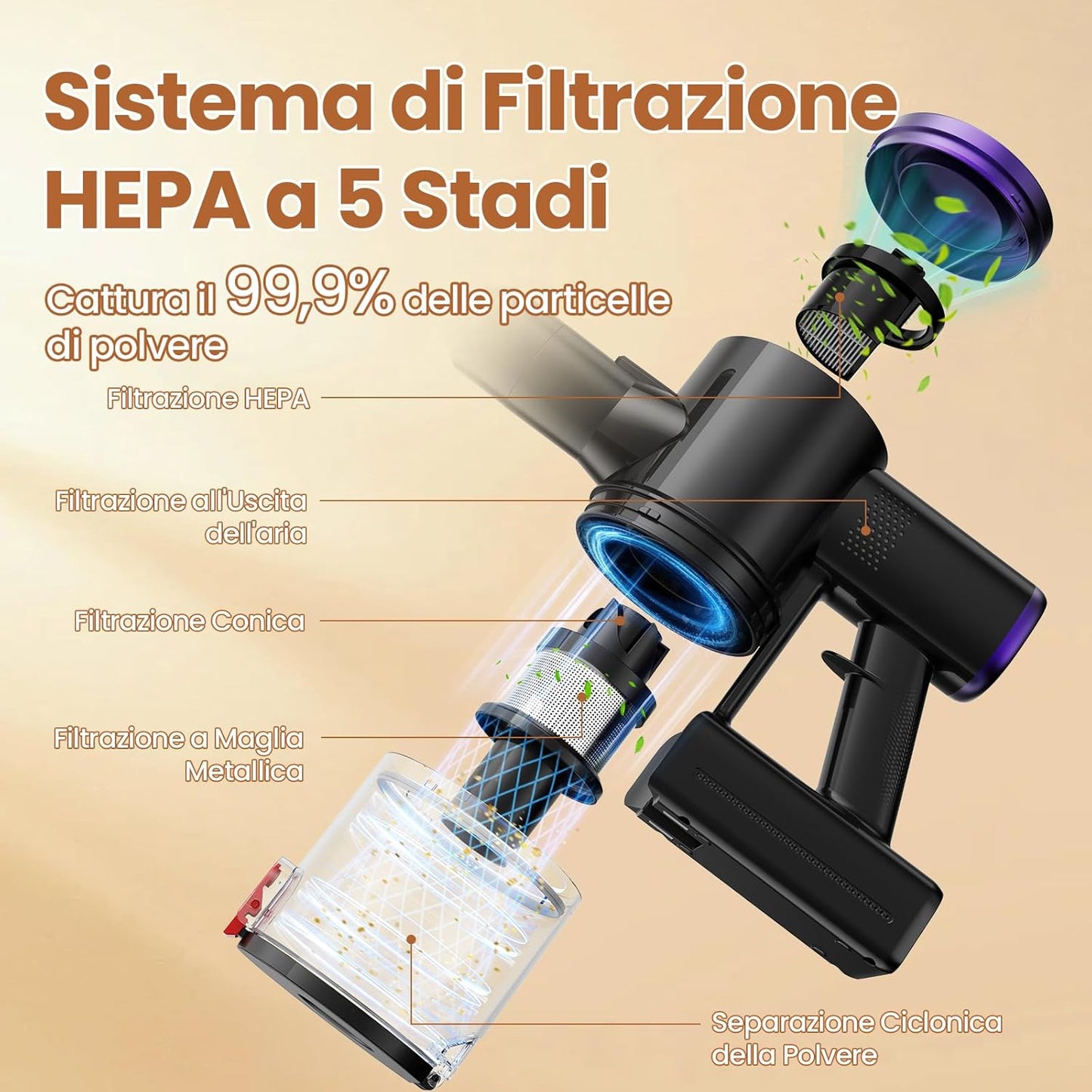 S9 Aspirapolvere Senza Fili, 45000Pa/500W/45Min Scopa Elettrica Senza Fili Con Tubo Pieghevole E Supporto a Parete, Motore Brushless, per Peli Di Animali Domestici, Tappeti E Pavimenti Duri
