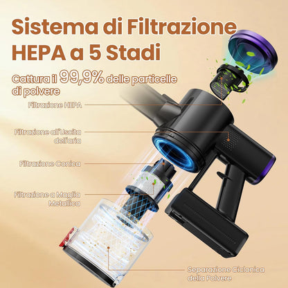S9 Aspirapolvere Senza Fili, 45000Pa/500W/45Min Scopa Elettrica Senza Fili Con Tubo Pieghevole E Supporto a Parete, Motore Brushless, per Peli Di Animali Domestici, Tappeti E Pavimenti Duri