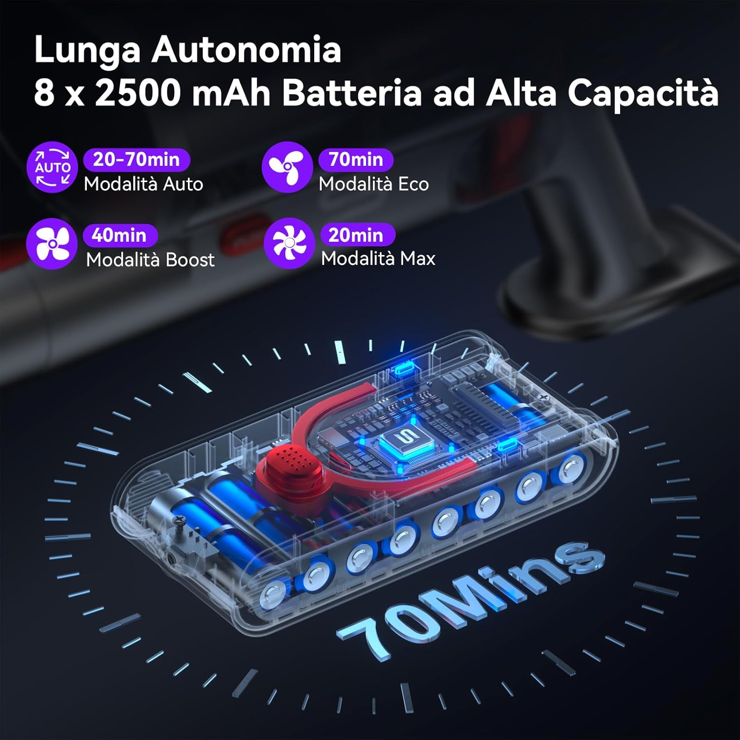 V15 Ultra Aspirapolvere Senza Fili, 58Kpa 600W 70 Minuti Scopa Elettrica Senza Filo Potente, Doppio Contenitore Anti-Groviglio Modalità Automatica per Pavimenti Tappeti Peli Animalili