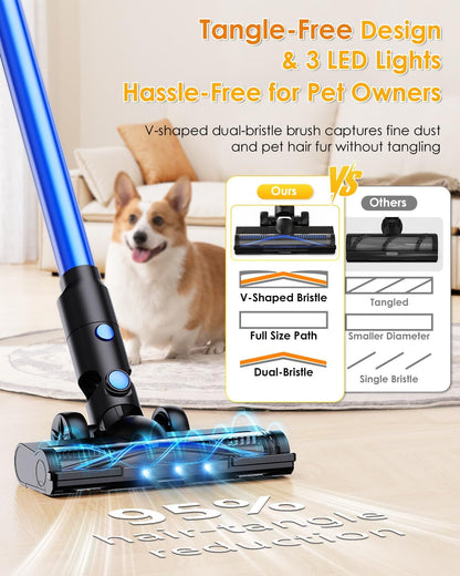 Aspirapolvere Senza Fili Con Max 60MIN, Aspirazione Potente Da 500W/50000PA, Ricarica a Parete, Scopa Elettrica Senza Fili Potente Con LED Screen, Spazzole Multiple, Adatto per Tappeti/Pavimenti