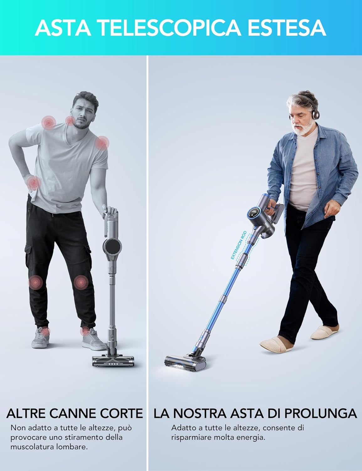 GSC60 Aspirapolvere Senza Fili 480W/33Kpa, 10 in 1 Potente Aspirapolvere 50 Min, Tubo Prolungato, Touch Screen LED, Tubo Estensibile, Antigroviglio, Adatto a Pavimenti/Tappeti/Peli Animali