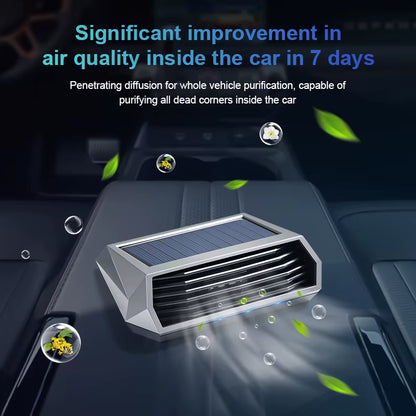  Solar Purifier, Automatic Operation, Air Purifier with Vibration Sensor