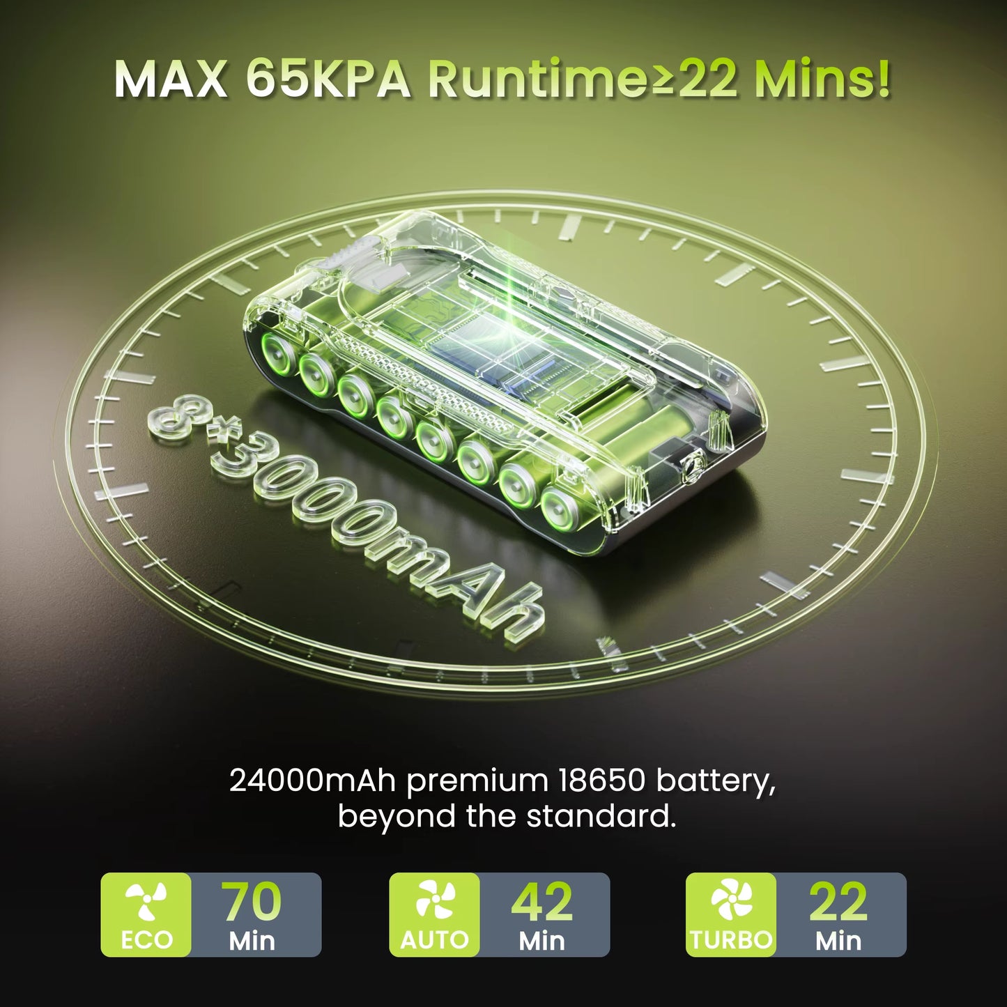 Smartai V6 Cordless Vacuum Cleaner 65KPA 650W Powerful Stick Vacuum