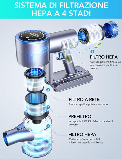 GSC60 Aspirapolvere Senza Fili 480W/33Kpa, 10 in 1 Potente Aspirapolvere 50 Min, Tubo Prolungato, Touch Screen LED, Tubo Estensibile, Antigroviglio, Adatto a Pavimenti/Tappeti/Peli Animali