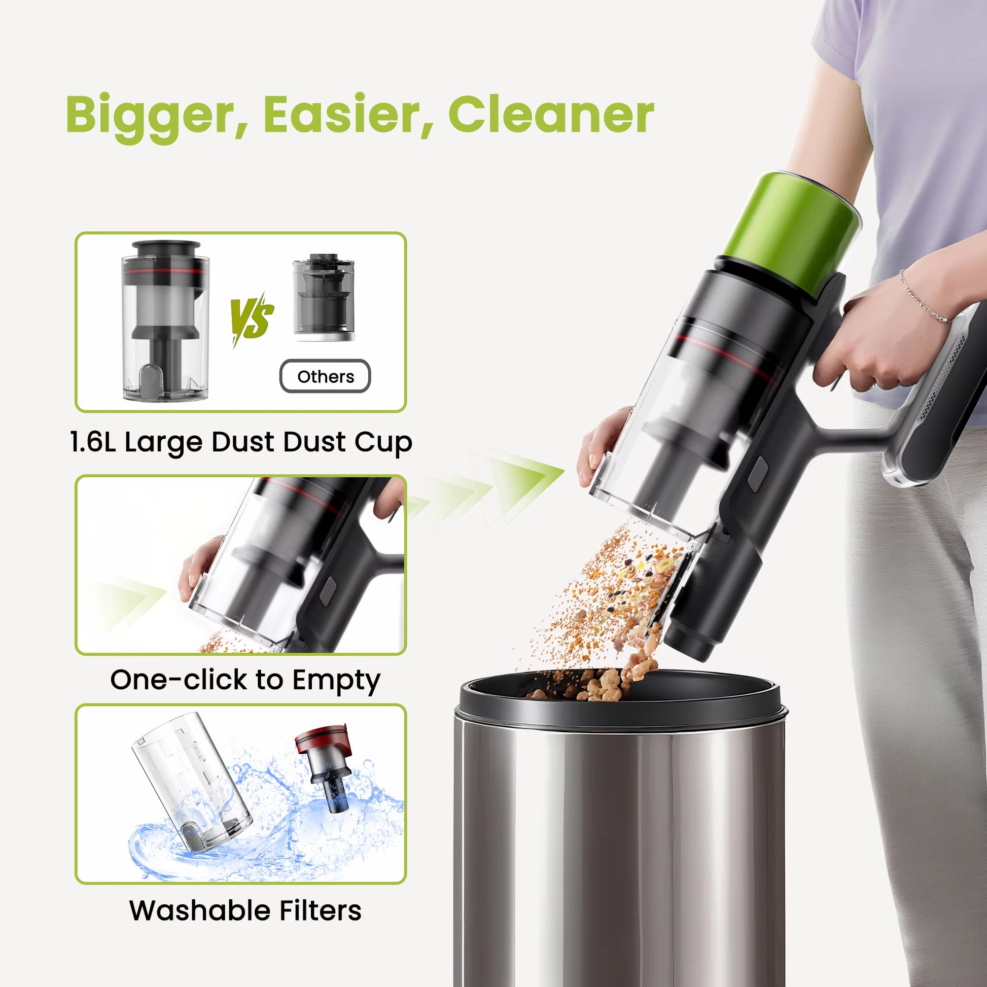 Smartai V6 Cordless Vacuum Cleaner 65KPA 650W Powerful Stick Vacuum