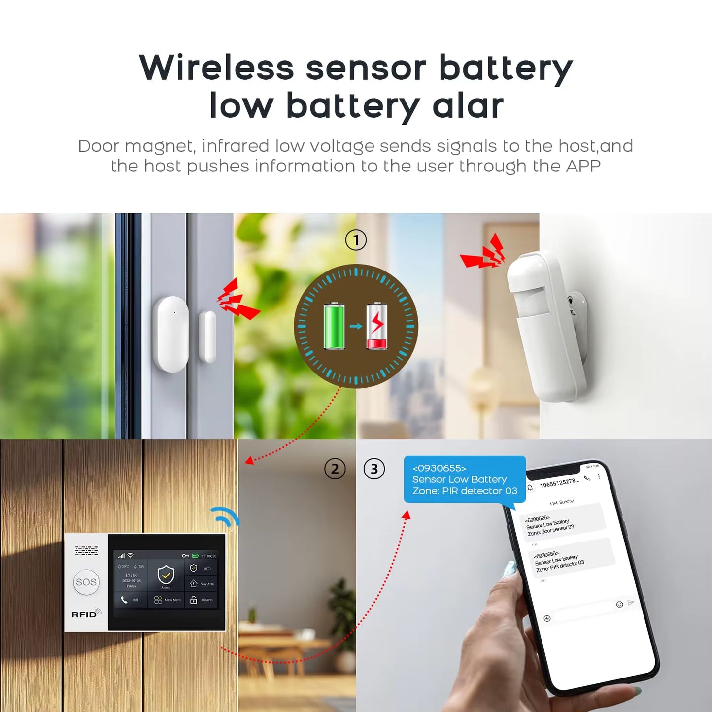 PG-107 Tuya Wireless WIFI GSM Home Burglar Alarm System IP Camera PIR Motion Sensor Door Sensor Security Alarm Kit APP Control