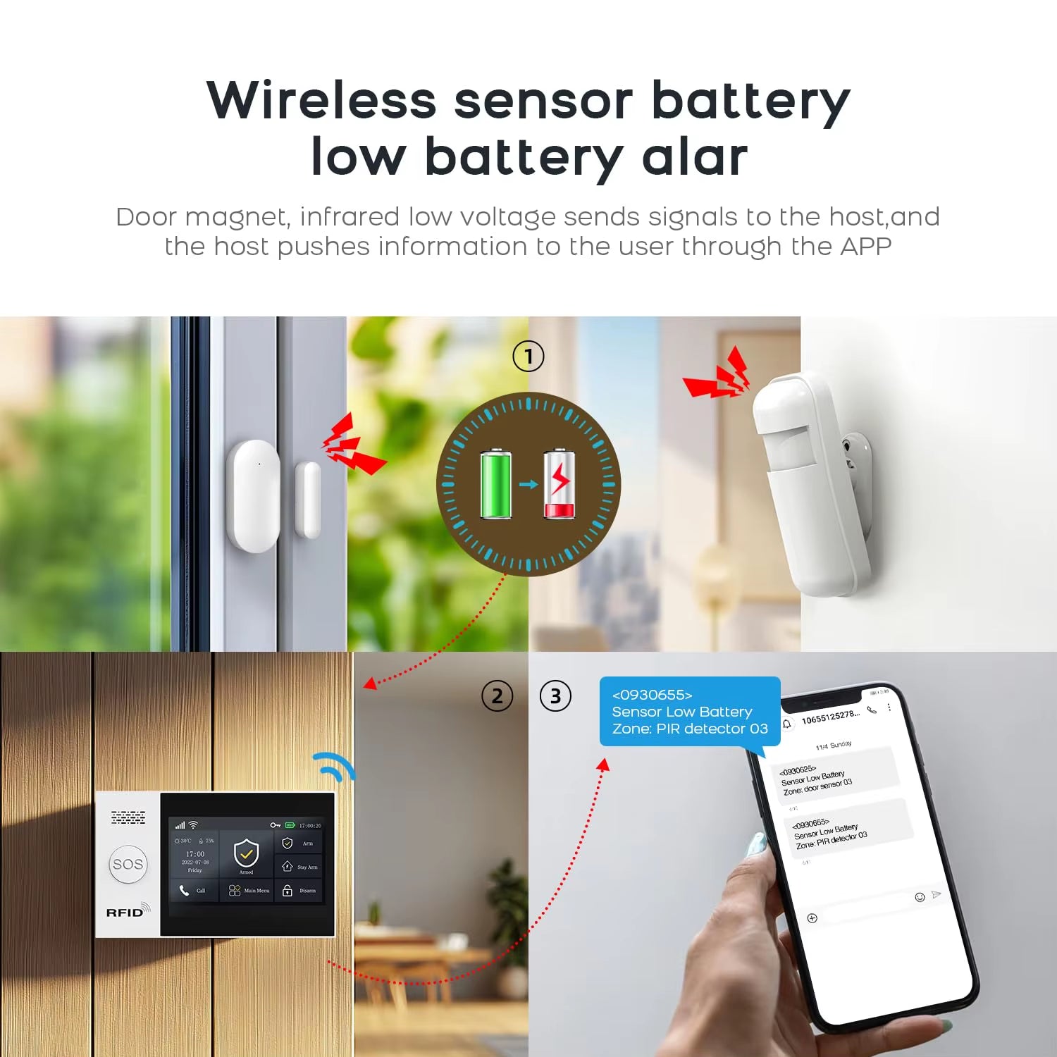 PG-107 Tuya Wireless WIFI GSM Home Burglar Alarm System IP Camera PIR Motion Sensor Door Sensor Security Alarm Kit APP Control