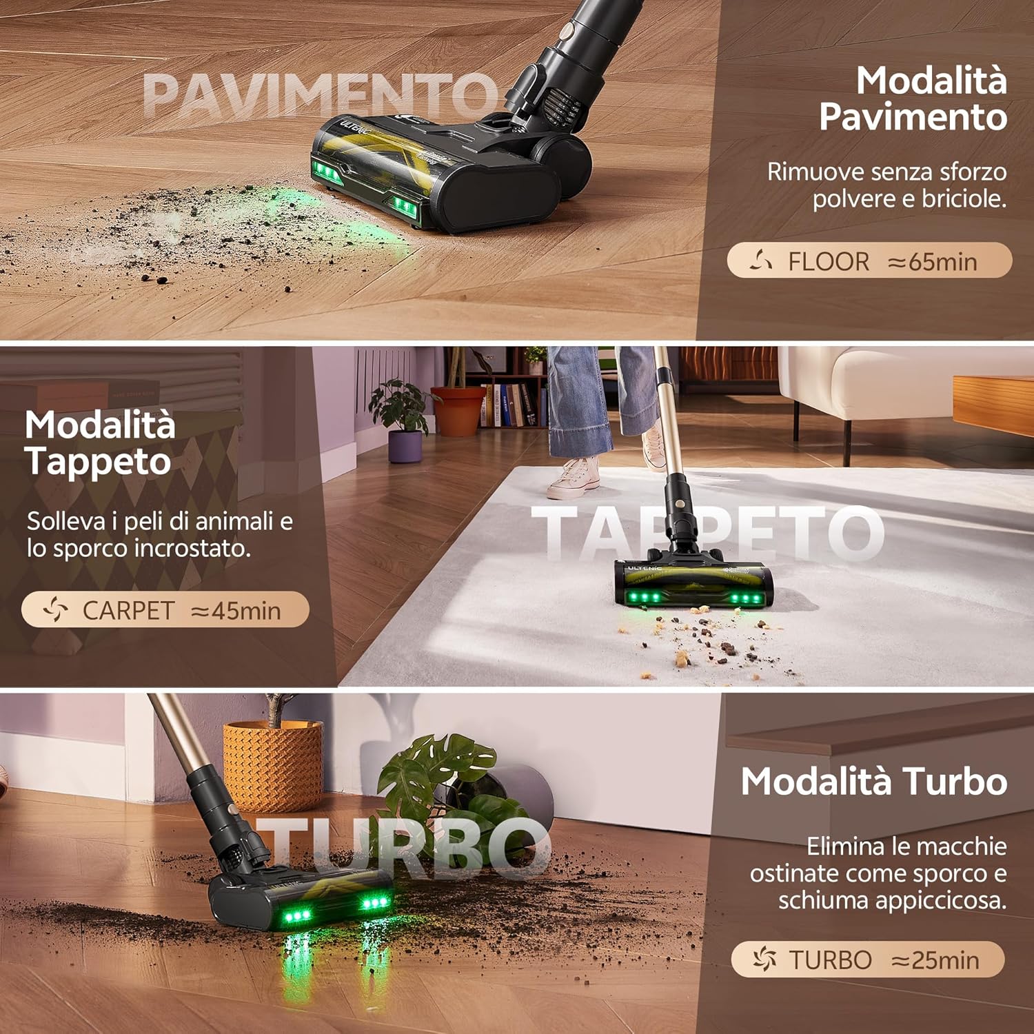 Aspirapolvere Senza Fili, 50Kpa/65 Min Scopa Elettrica Senza Fili, Aspirapolvere Potente Con Tubo Telescopica, Autoportante, Tecnologia Greeneye, per Tappeti/Pavimenti/Peli Di Animali