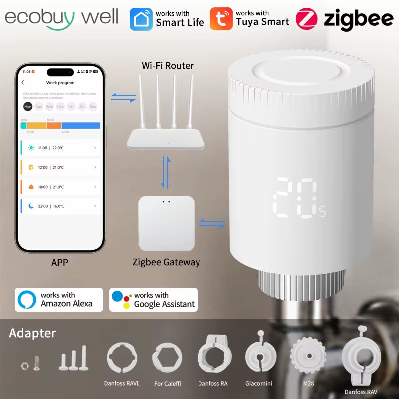 Tuya Smart Zigbee 3.0 Thermostatic Valve Radiator Zigbee Thermostat Radiator Valve Termostat Zigbee TRV Tuya Alexa Google Home