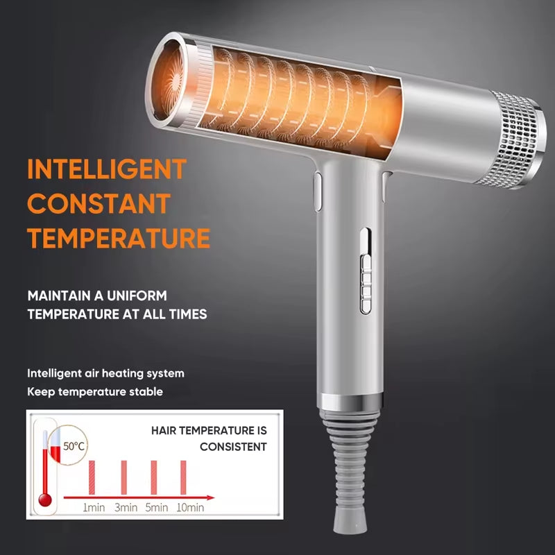 Low Noise Cold and Hot Negative Ion Hair Dryer Intelligent Temperature Adjustable Quick Drying Leafless Hair Dryer