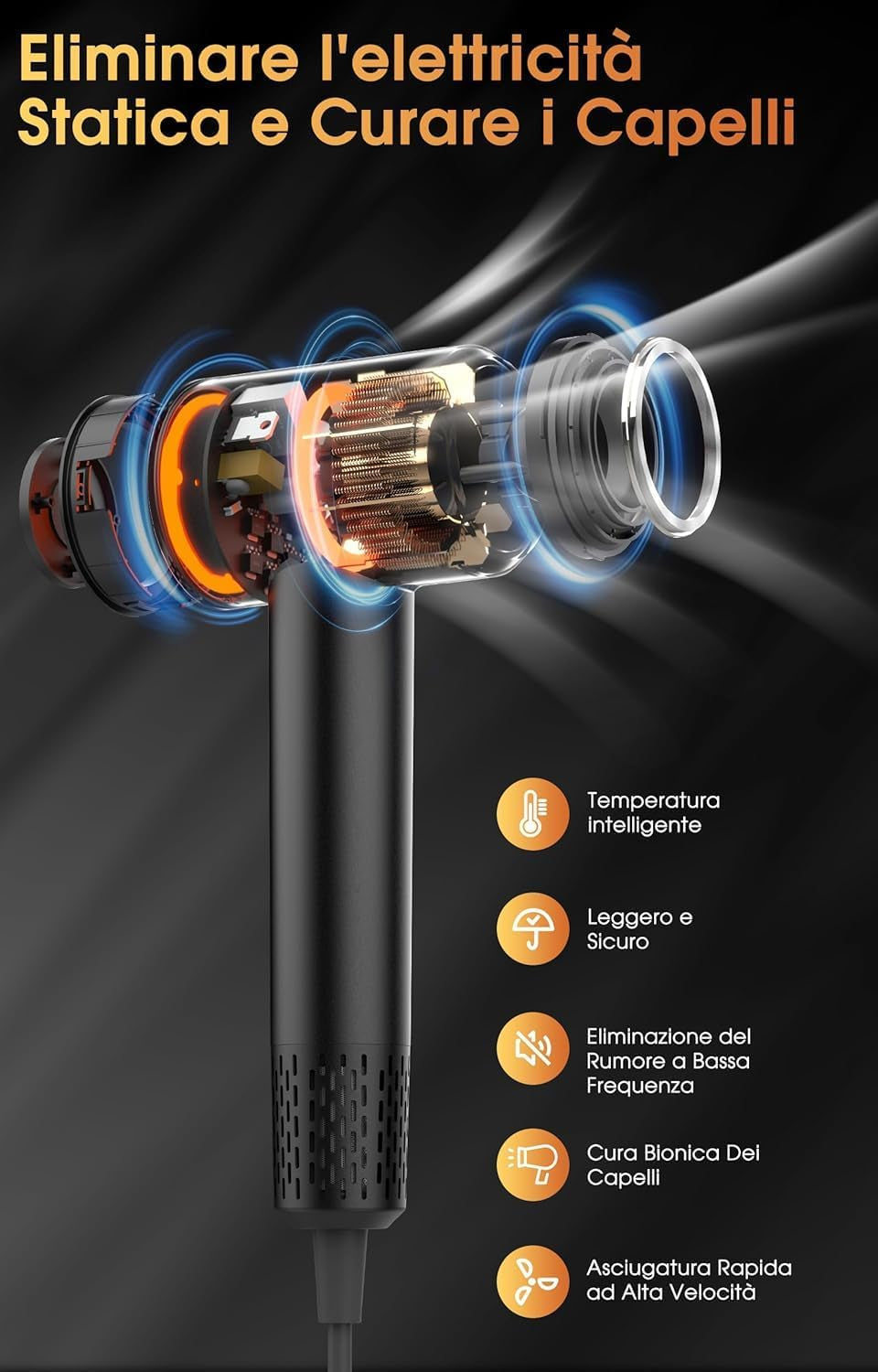 Phon Ionico, 110.000 Giri/Min per Asciugatura Rapida 200 Milioni Di Ioni Asciugacapelli Phon Capelli Ionico Professionale, Phone Capelli Con Ugello Magnetico per Viaggi E Domestico (Dark Gray)