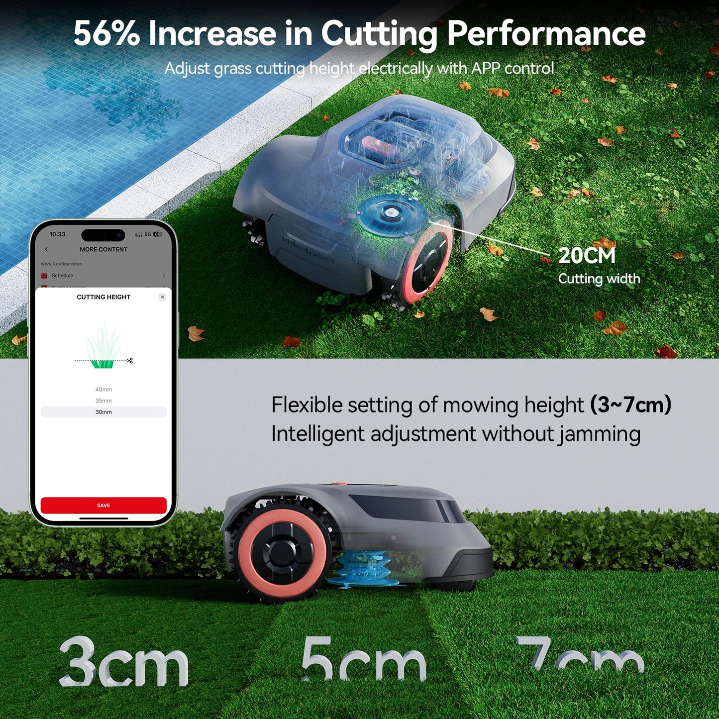 MGC500 Automatic Robot Lawn Mower 0.12 Acre 45% Slope 70Mins Auto Recharge Breakpoint Detection C-TOF Technology