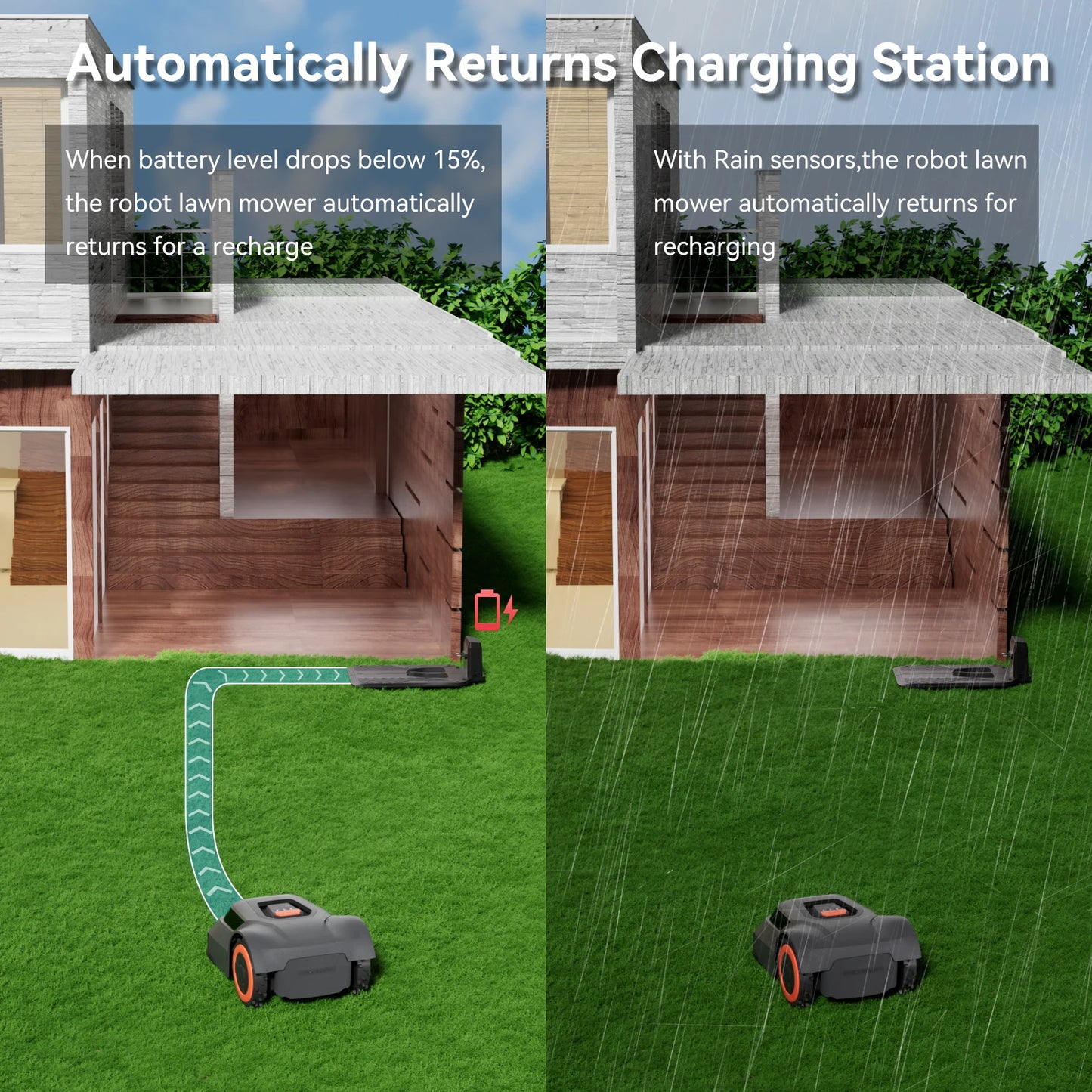 MGC500 Automatic Robot Lawn Mower 0.12 Acre 45% Slope 70Mins Auto Recharge Breakpoint Detection C-TOF Technology