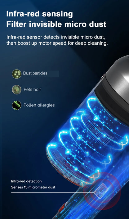 Cordless Handheld Vacuum Cleaner Touch Screen