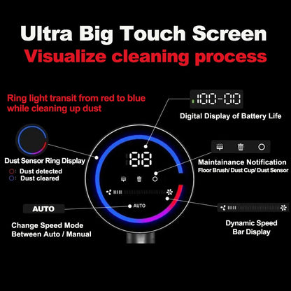 Cordless Handheld Vacuum Cleaner Touch Screen