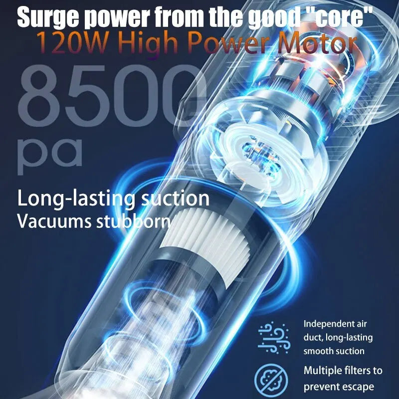 Multifunctional Handheld Vacuum Cleaner Wireless Strong Suction Floor Brush Home and Car Use Cordless Cleaning Robot