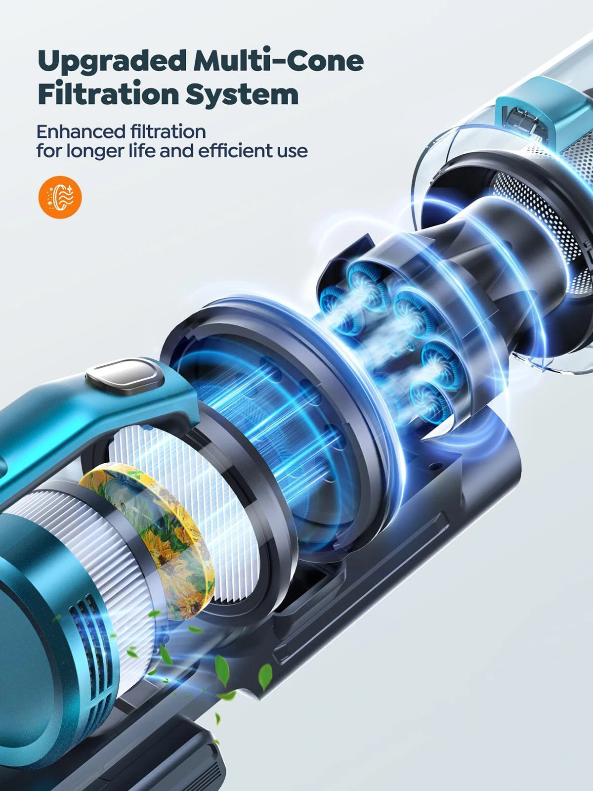 V20 Handheld Vacuum Cleaner 50Kpa 550W Wireless Vacuum Cleaner Home Appliance Cordless Removable Battery LED Display