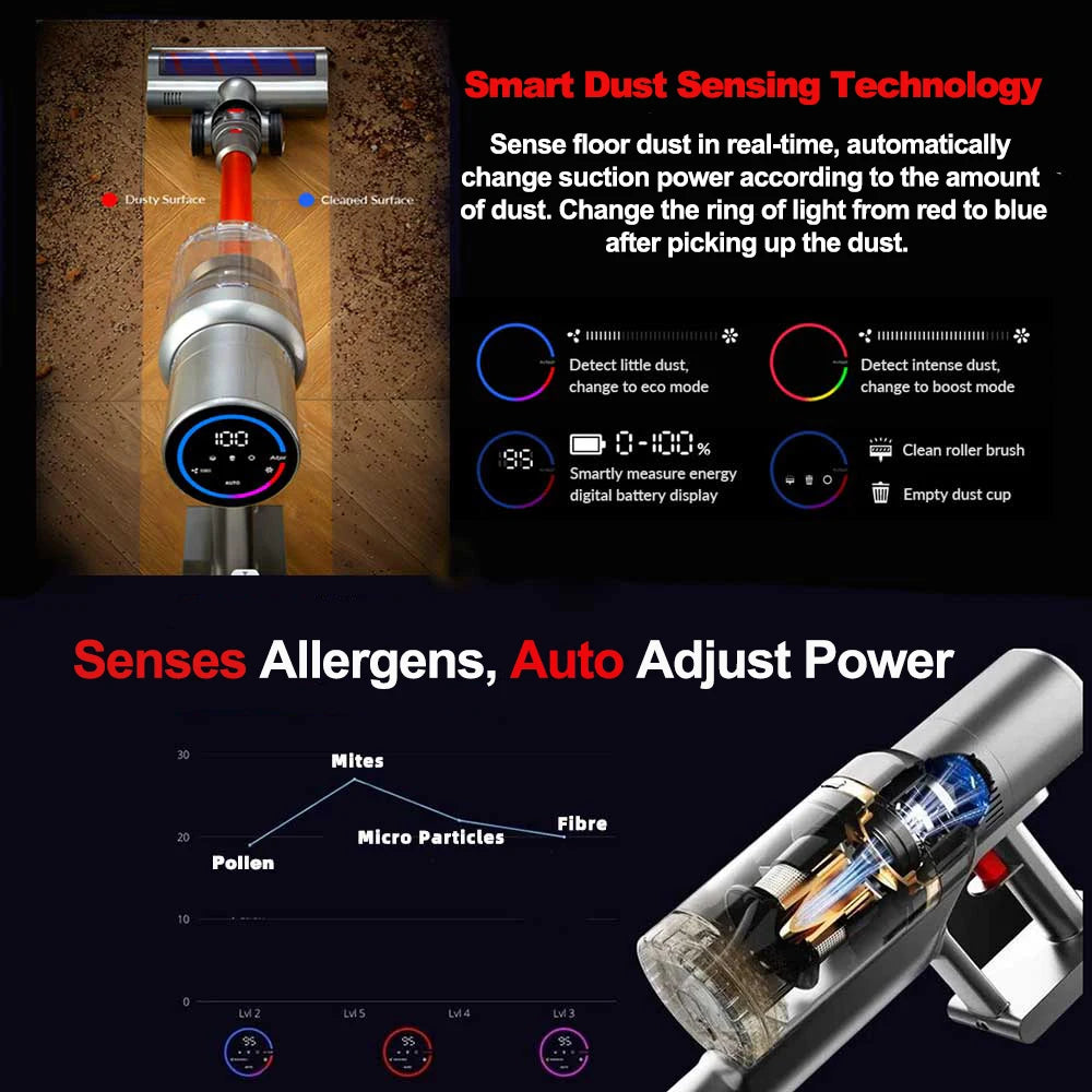 Cordless Handheld Vacuum Cleaner Touch Screen