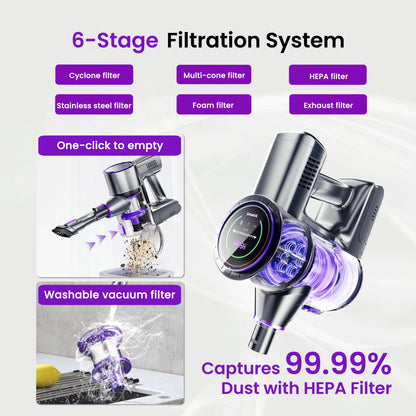 Smartai P40-Upgrade 5-In-1 Cordless Vacuum Cleaner