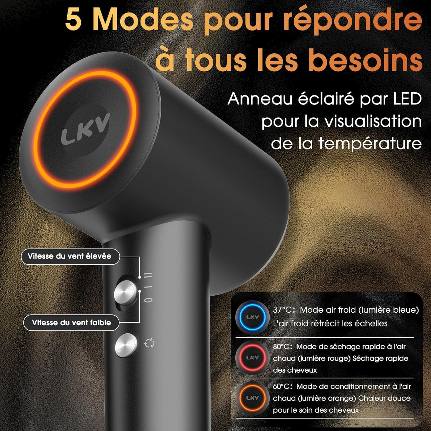 Phon Ionico, 110.000 Giri/Min per Asciugatura Rapida 200 Milioni Di Ioni Asciugacapelli Phon Capelli Ionico Professionale, Phone Capelli Con Ugello Magnetico per Viaggi E Domestico (Dark Gray)